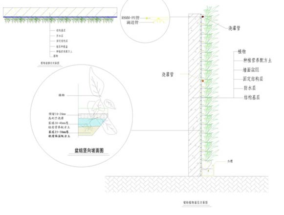 湖南草字頭生態(tài)環(huán)境建設(shè)有限公司,人造草坪假草皮,湖南雨水收集處理工藝